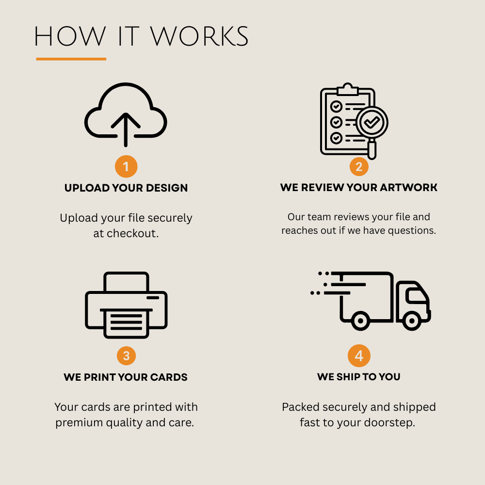 Custom Flyers OnpointWares