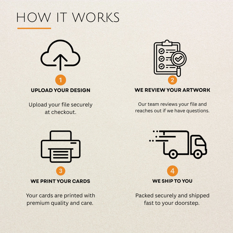 Custom Postcard Printing OnpointWares